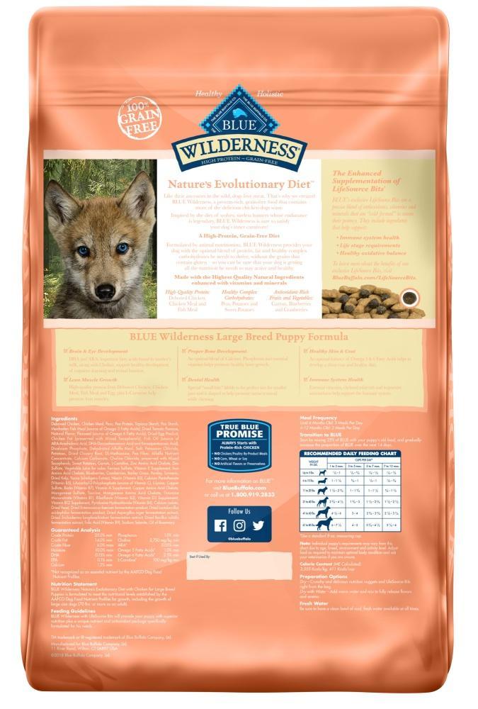 Blue wilderness high protein grain free puppy on sale dry dog food