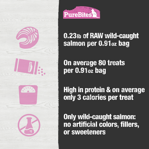 PureBites Freeze Dried Salmon Cat Treats