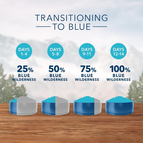 Blue Buffalo Wilderness Grain Free Hairball & Weight Control Natural Chicken High Protein Recipe Indoor Dry Cat Food