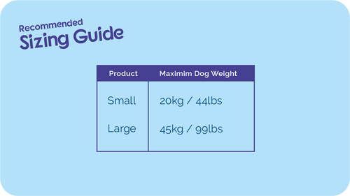 Company of Animals Halti Active Lead