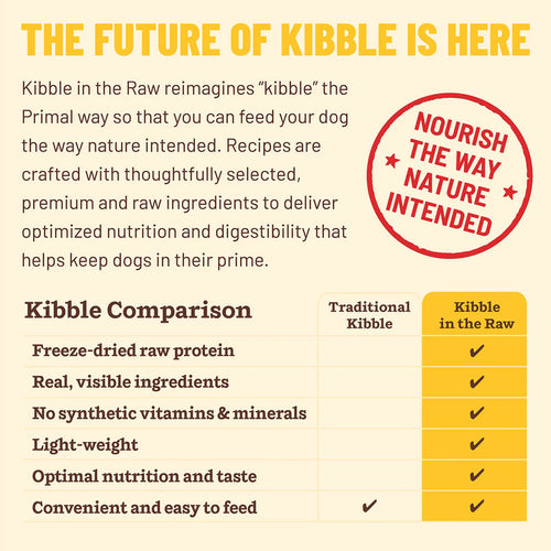 Primal Pet Foods Kibble in the Raw Puppy Recipe