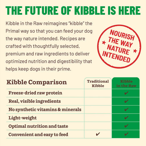 Primal Pet Foods Kibble in the Raw Small Breed Chicken Recipe for Dogs