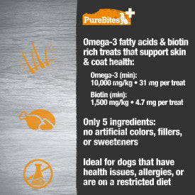 PureBites+ Skin & Coat Dog Treats