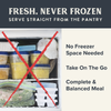 Health Extension Gently Cooked Grain Free Salmon Recipe