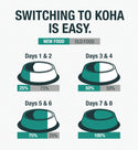 Koha Limited Ingredient Diet Chicken Entrée for Dogs