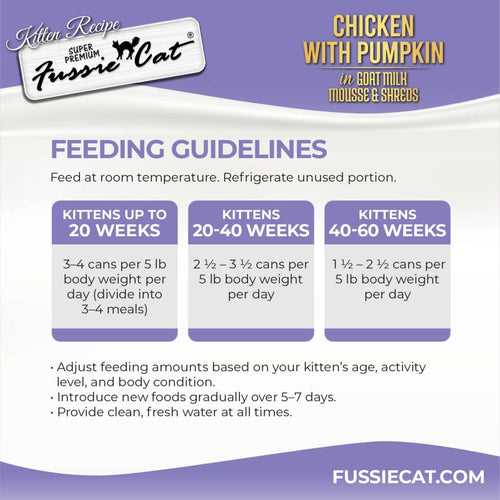 Fussie Cat Chicken with Pumpkin In Goat Milk Mousse & Shreds Kitten Recipe