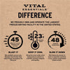 Vital Essentials Freeze-Dried Raw Bar Duck Necks Single Ingredient Dog Chews