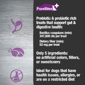 PureBites+ Gut & Digestion Dog Treats